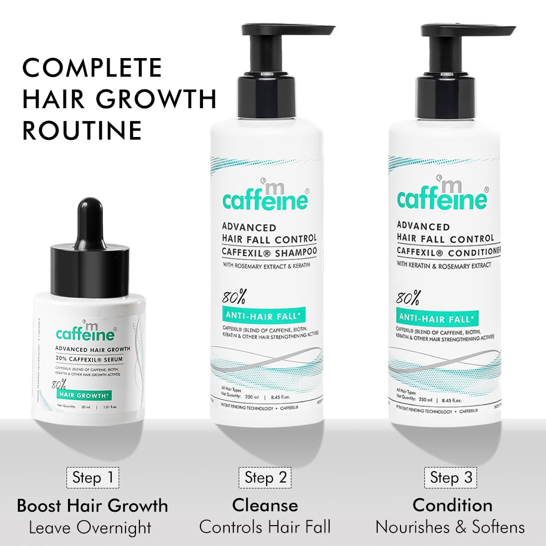 Mcaffeine Serum With 20% Caffexil Advanced, Biotin, Keratin & Rosemary | 80% Hair Growth, Increase Density & Control Fall | Nourishes Roots | For Women & Men -