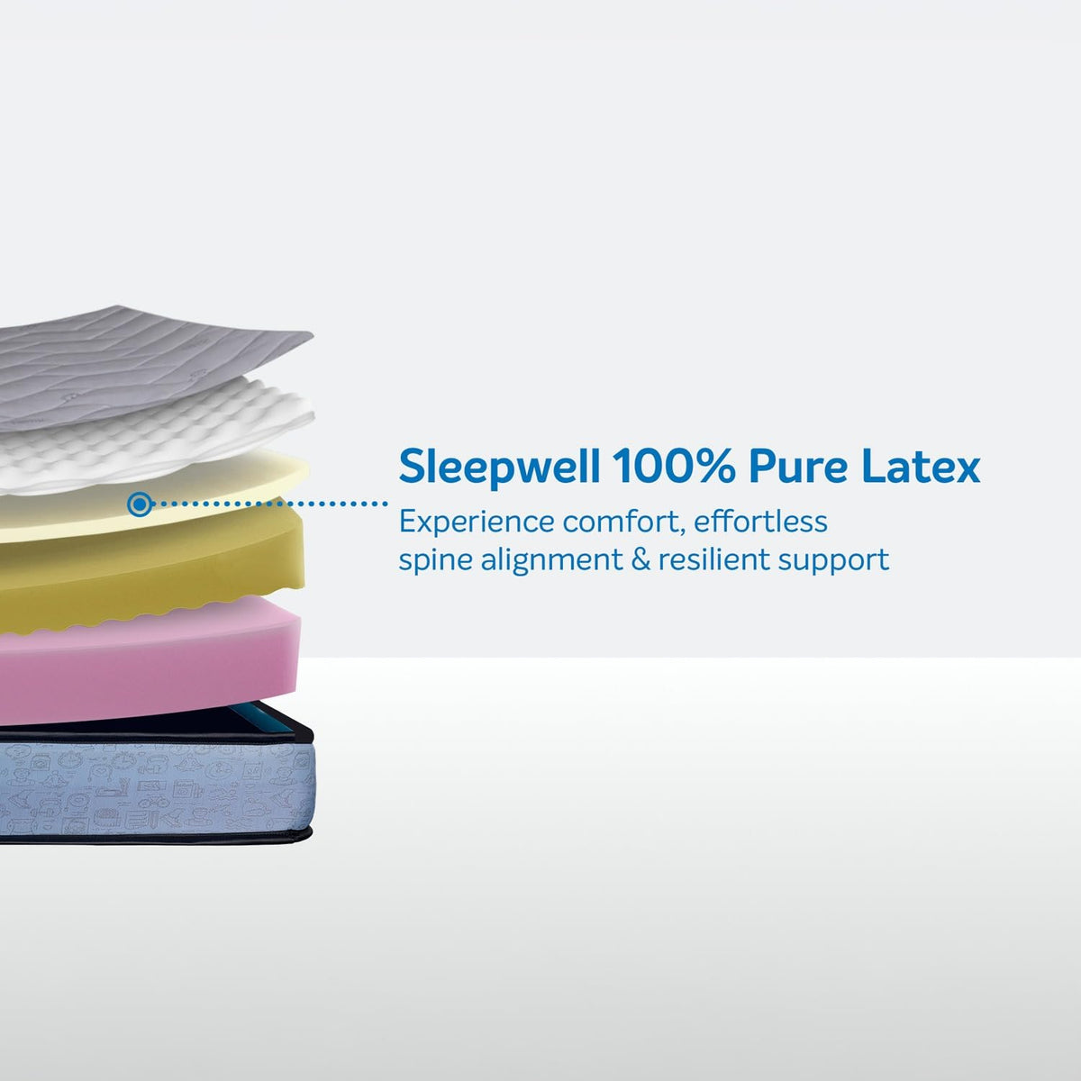 Sleepwell Ortho Pro Latex Mattress | Queen Size 78x60x6 Inch | 100% Pure Natural Latex Orthopedic Support | Pressure Relief | Cool Yarn Fabric | Neem Fresche An