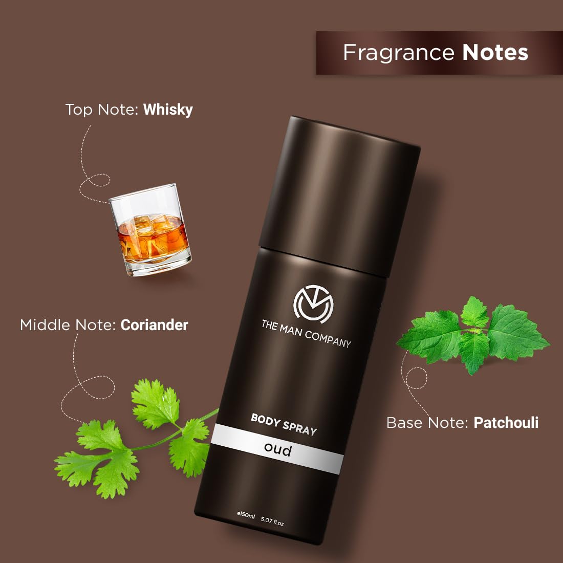The Man Company Oud, Fire & Blanc Body Spray Combo Pack For Men | Premium Long-Lasting Fragrance, Everyday Use Deo, 150ml (Pack Of 3)