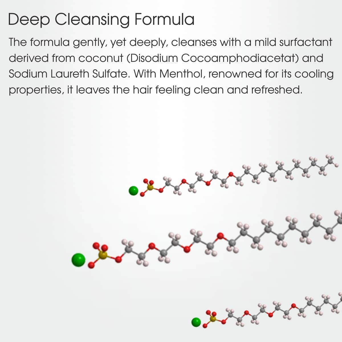 Schwarzkopf - Deep Cleansing Micellar Shampoo - (1000mL) 1lt