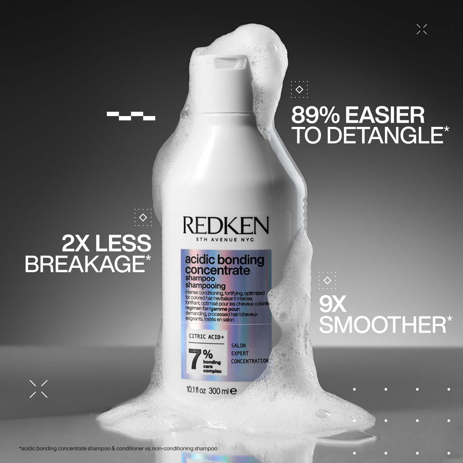 Redken Acidic Bonding Concentrate Sulphate Free Shampoo With Citric Acid, 300 ml | Professional pH Balancing Bond Repair Shampoo For Dry, Damaged, Coloured and Frizzy Hair | For Men & Women