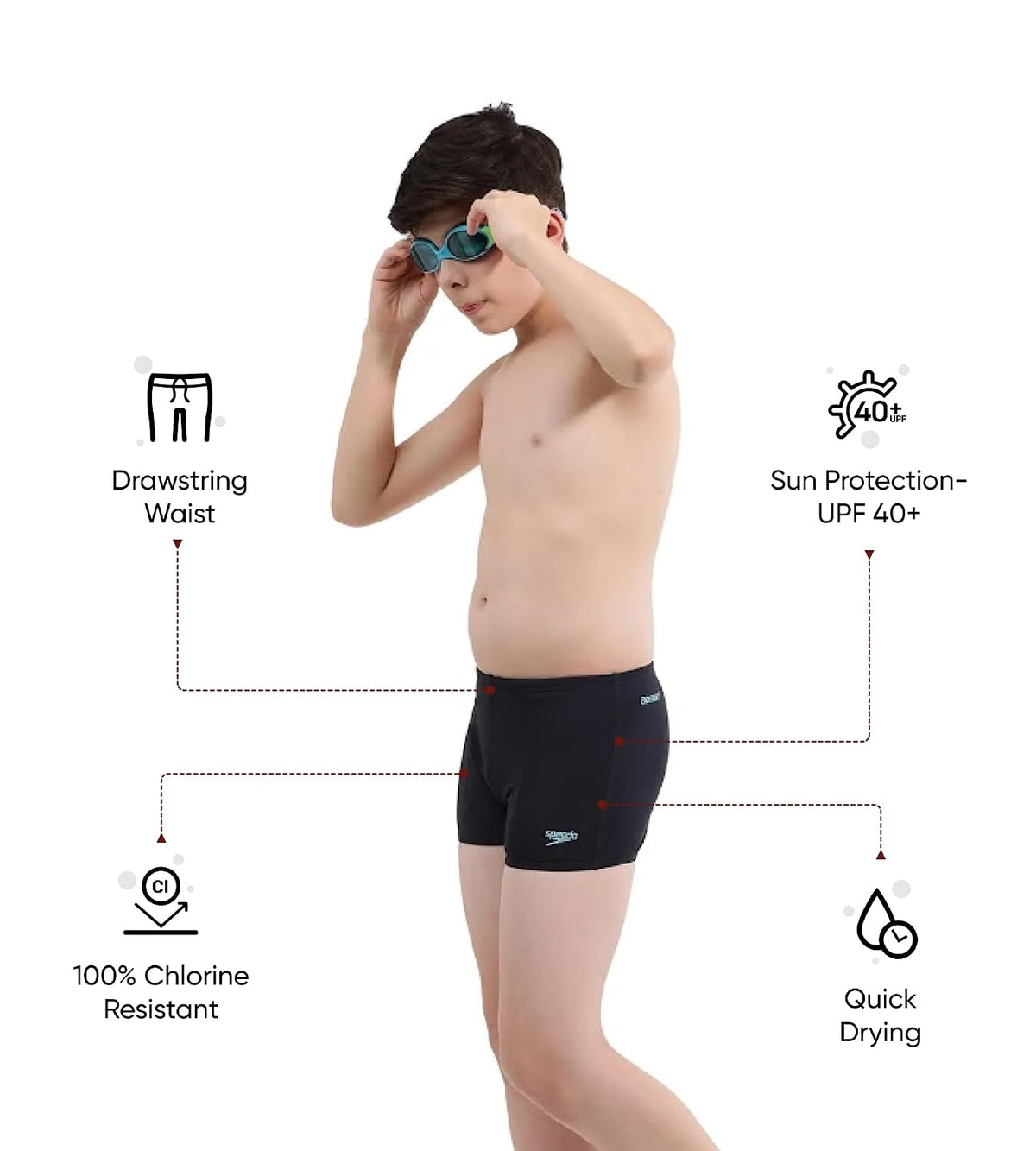 Speedo Boy's Endurance 10 Essential Houston Aquashort - True Navy & Watermelon Truenavy / Picton Blue 9-10 Y