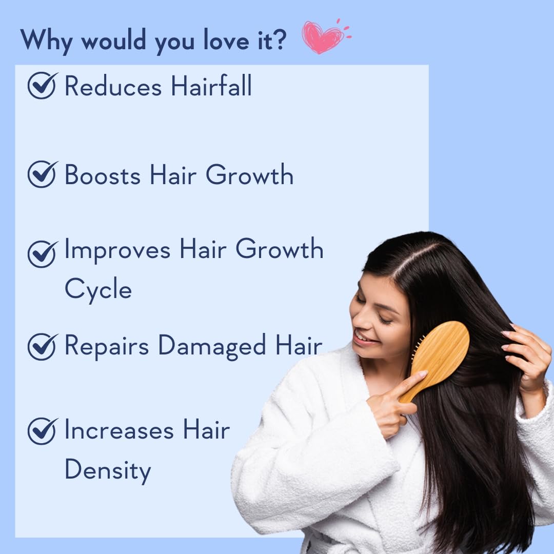 WishCare Hair Growth Serum Concentrate - Resdensyl, Anagain, Caffeine, Biotin, Keratin & Rice Water 20ml