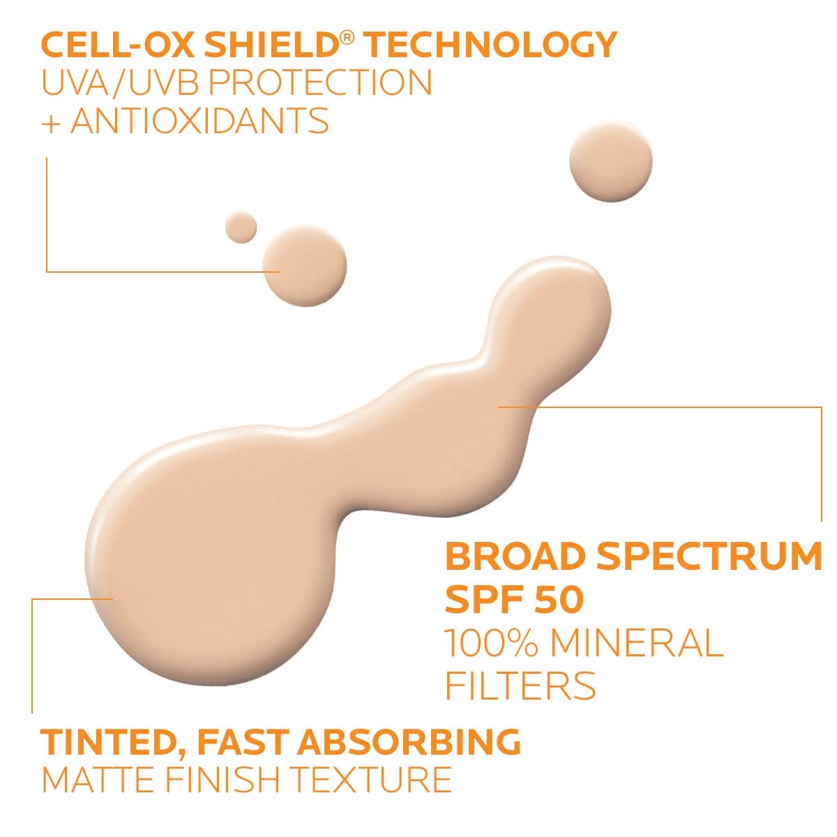 La Roche Posay - Sunscreen Fluid Cream SPF 50 (50mL)