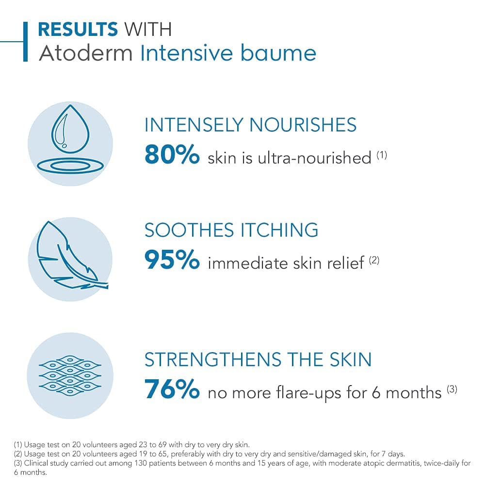Bioderma - Atoderm Intensive Ultra-soothing Baume Moisturizer (200mL)