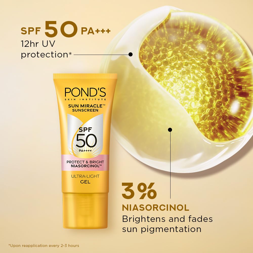 POND’S Sun Miracle SPF 50 PA+++ Crème Gel Sunscreen-Protect & Bright, With 3% Niacinamide, Fade Dark Spots in 4 Weeks, Lightweight, No White Cast 100g