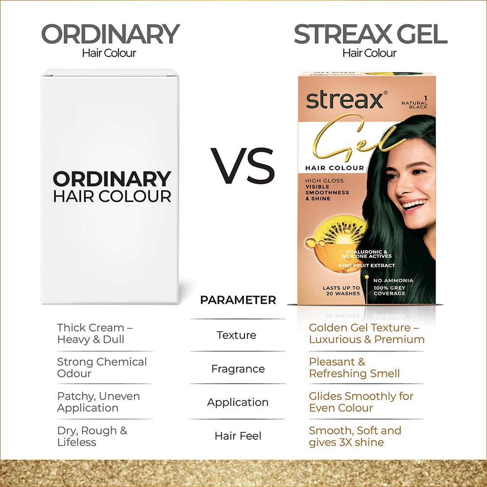 Streax Gel Hair Colour for Women & Men, Dark Brown 3, 150ml | Hair Colour Dark Brown| 100% grey coverage | Long Lasting Hair Color, Easy to Use | Ammonia-Free H