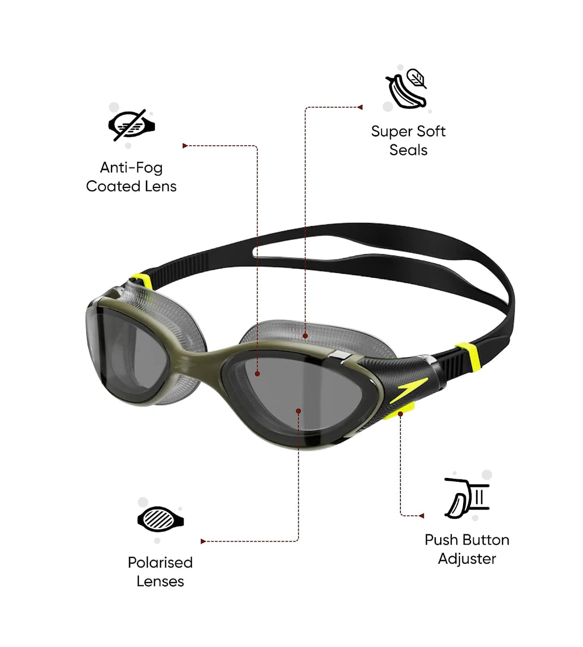 Speedo Unisex Adult Biofuse 2.0 Polarised Tint-Lens Swim Goggles - Black & Green Black/Green Free Size