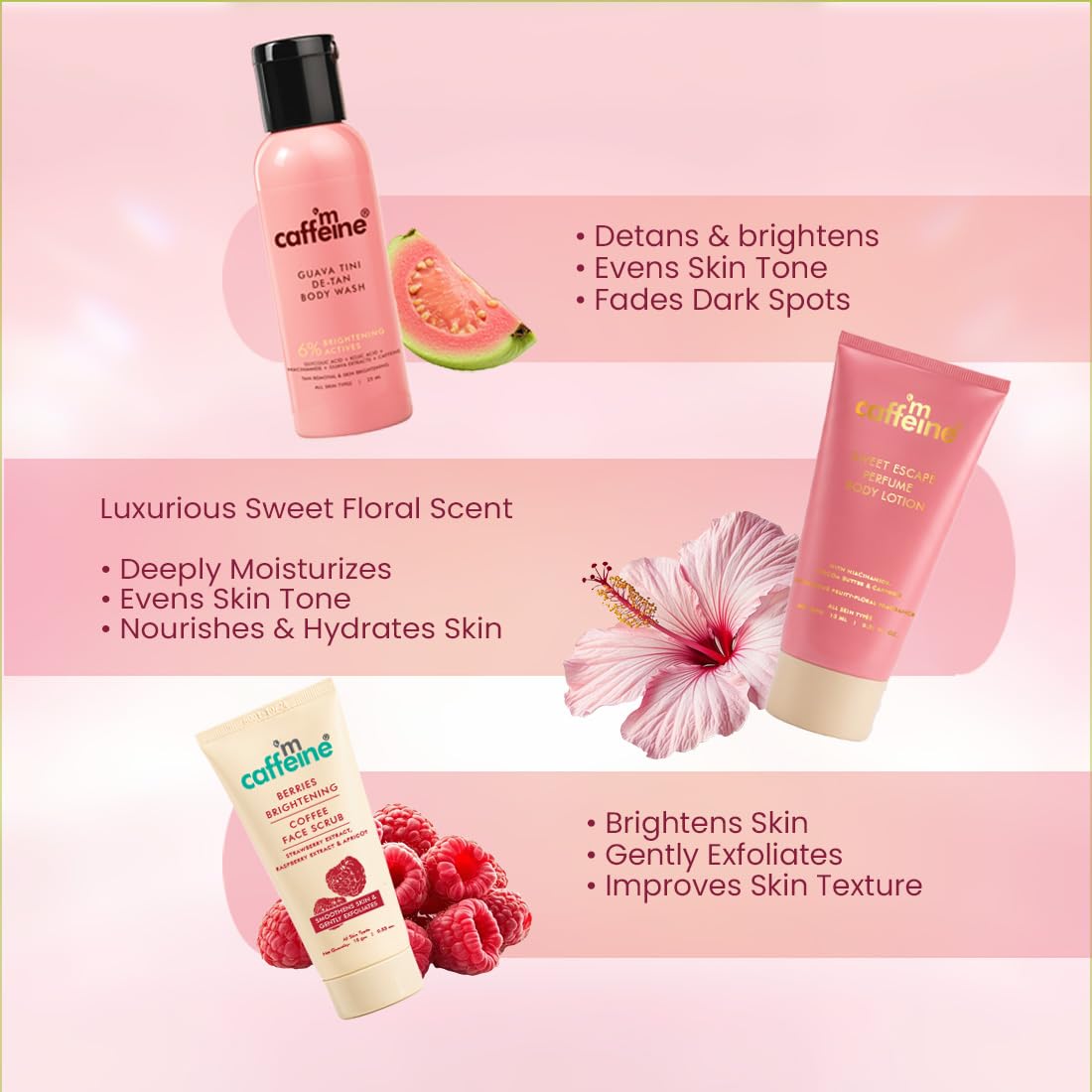 mCaffeine Berry Cute Glow Kit for Rakhi | With Guava Tini De-Tan Body Wash with 6% Brightening Blend + Sweet Escape Perfume Body Lotion with fruity-floral fragr