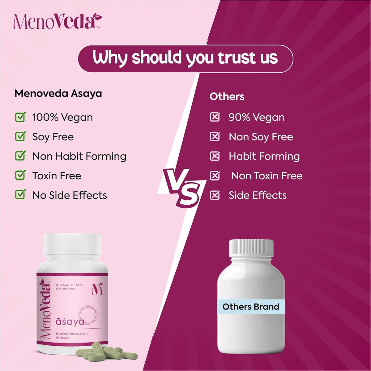 Menoveda Asaya Menopause Support Supplement for Women – 60 Tablets (Pack of 2) | Skin, Hair & Nail Health with Hormone Balance Support | Perimenopause & Menopau