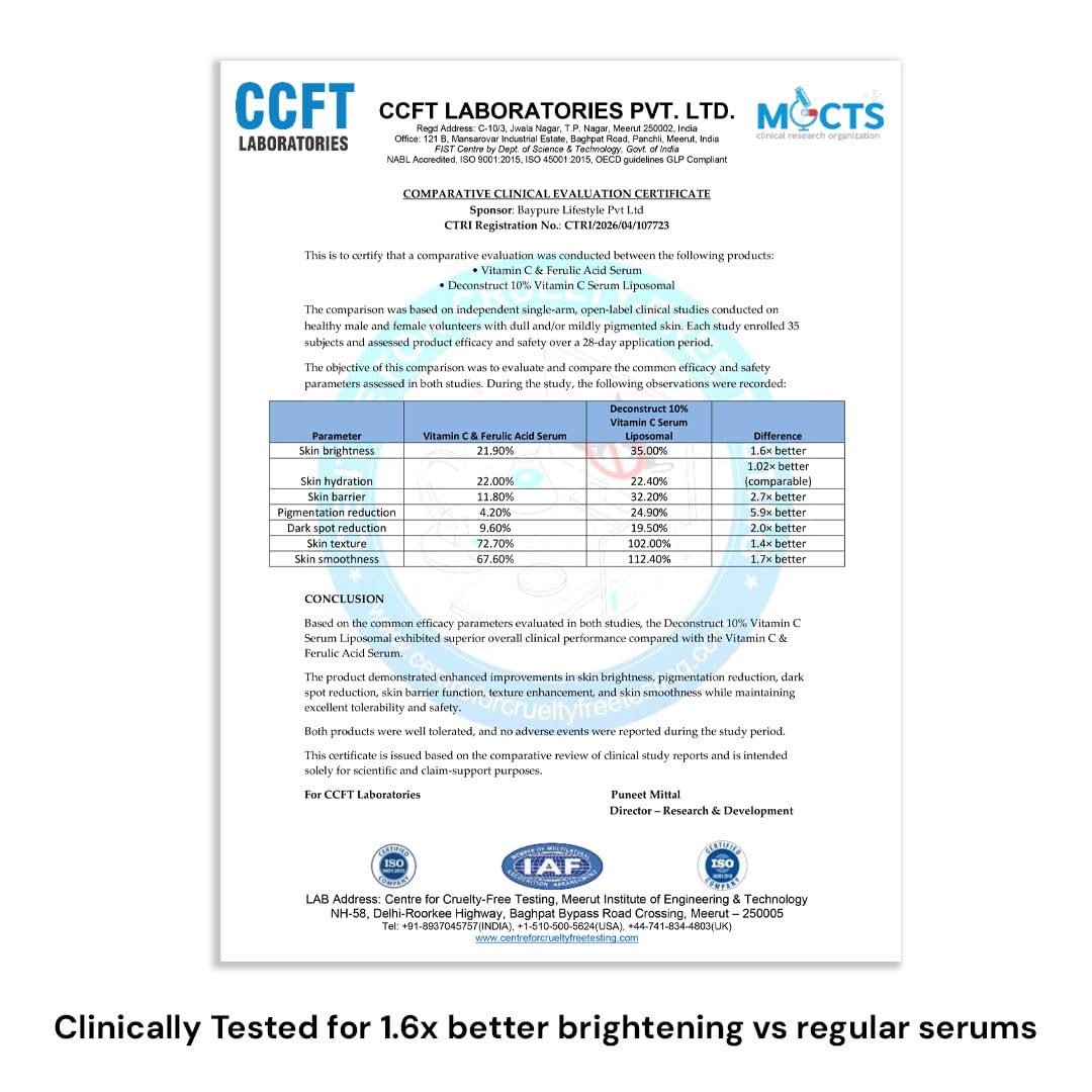 Deconstruct 10% Vitamin C Serum for Brightening| Powered by Liposomal Technology for Visible Glowing Skin|Targets Dull & Uneven Skin Tone |For Oily Skin| Co-Created With Dermatologists| Non-Irritating | 30ML