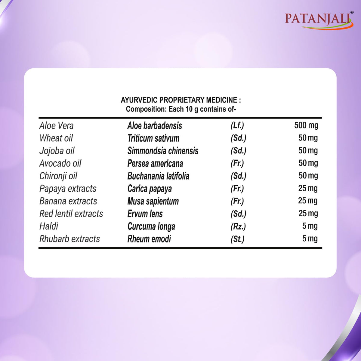 Patanjali Anti Aging Cream 50g, Moisturizing Skin Care, Anti Wrinkle