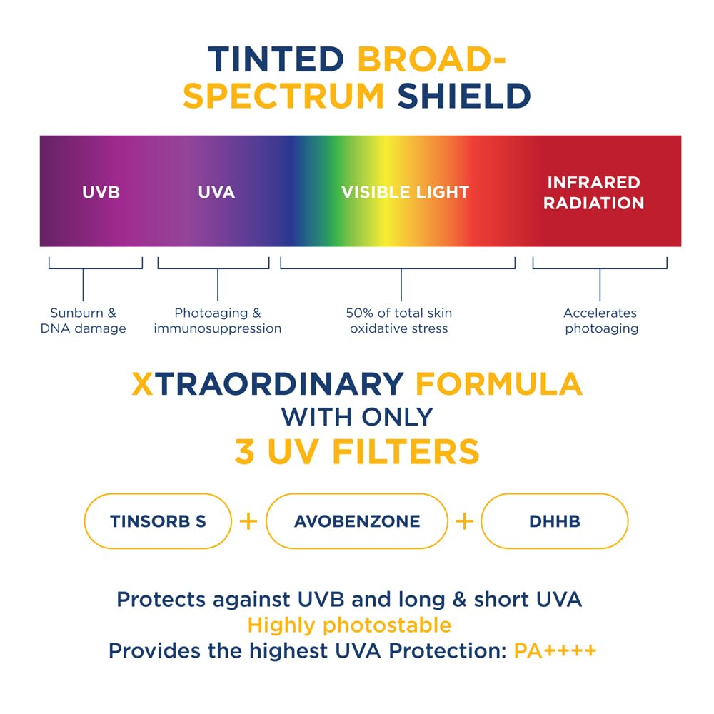 Bioderma Photoderm XDefense Ultra-Fluid SPF 50+ Tinted Sunscreen I PA ++++ I In-Vivo tested