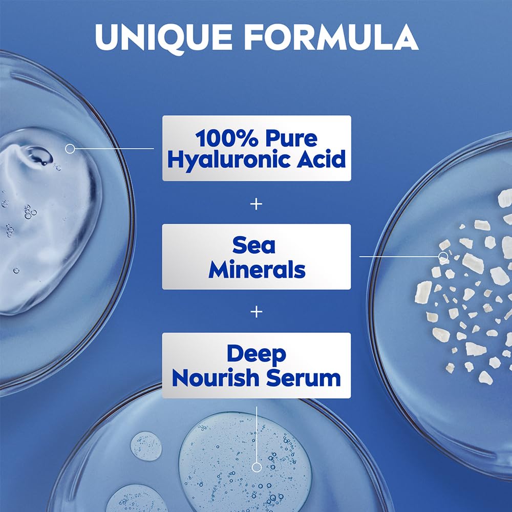 NIVEA Express Hydration Body Lotion, 400ml | 72 H Moisturization & Hydration for Summer | Goodness of Sea Minerals & Deep Moisture Serum | Non Greasy & Healthy