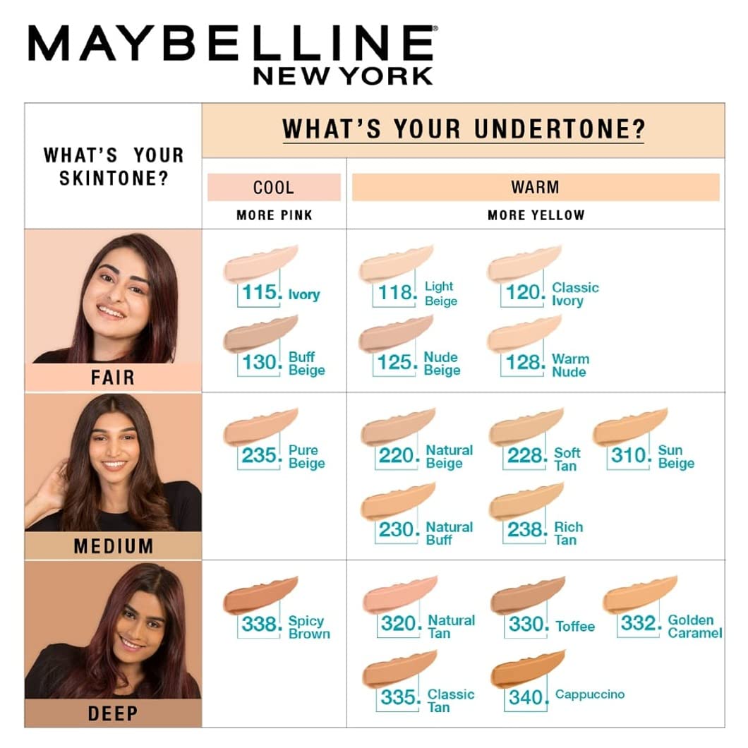 Maybelline New York Liquid Foundation, Matte & Poreless, Full Coverage Blendable Normal to Oily Skin, Fit Me, 115 Ivory, 18ml