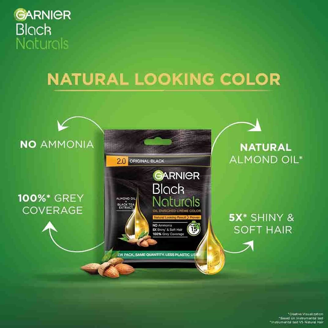Garnier, Hair Colouring Crème, 100% Grey Coverage, Softening and Increased Shine, Black Naturals, 2.0 Original Black, 20g + 20ml Shade 2 Original Black 1 count