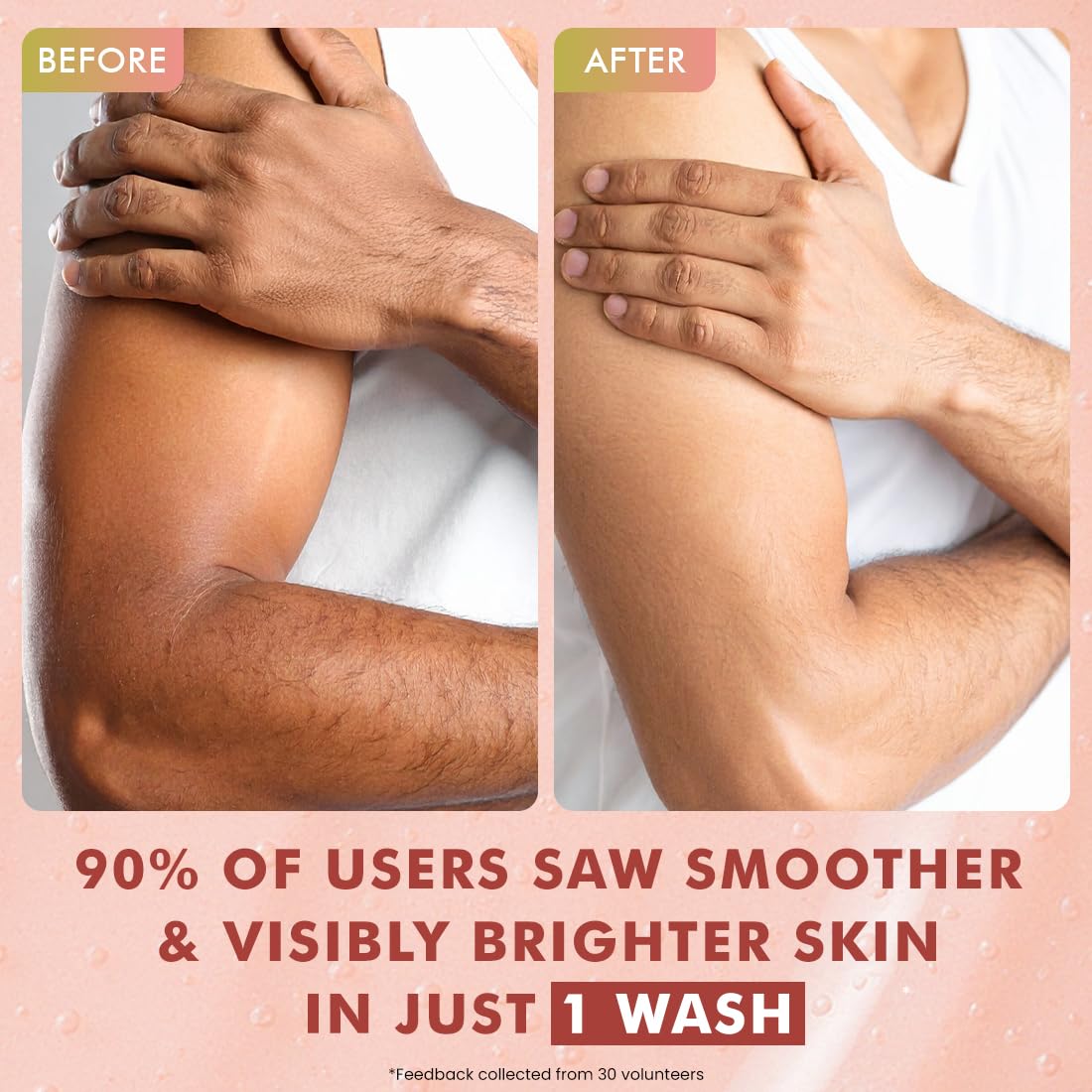 mCaffeine 1% Glycolic Acid Detan Body Wash 300ml | 2% Niacinamide, 3% Kojic Acid-Glutathione | Bodywash for Women & Men| Brightens, Hydrates, Reduces Dark Spots