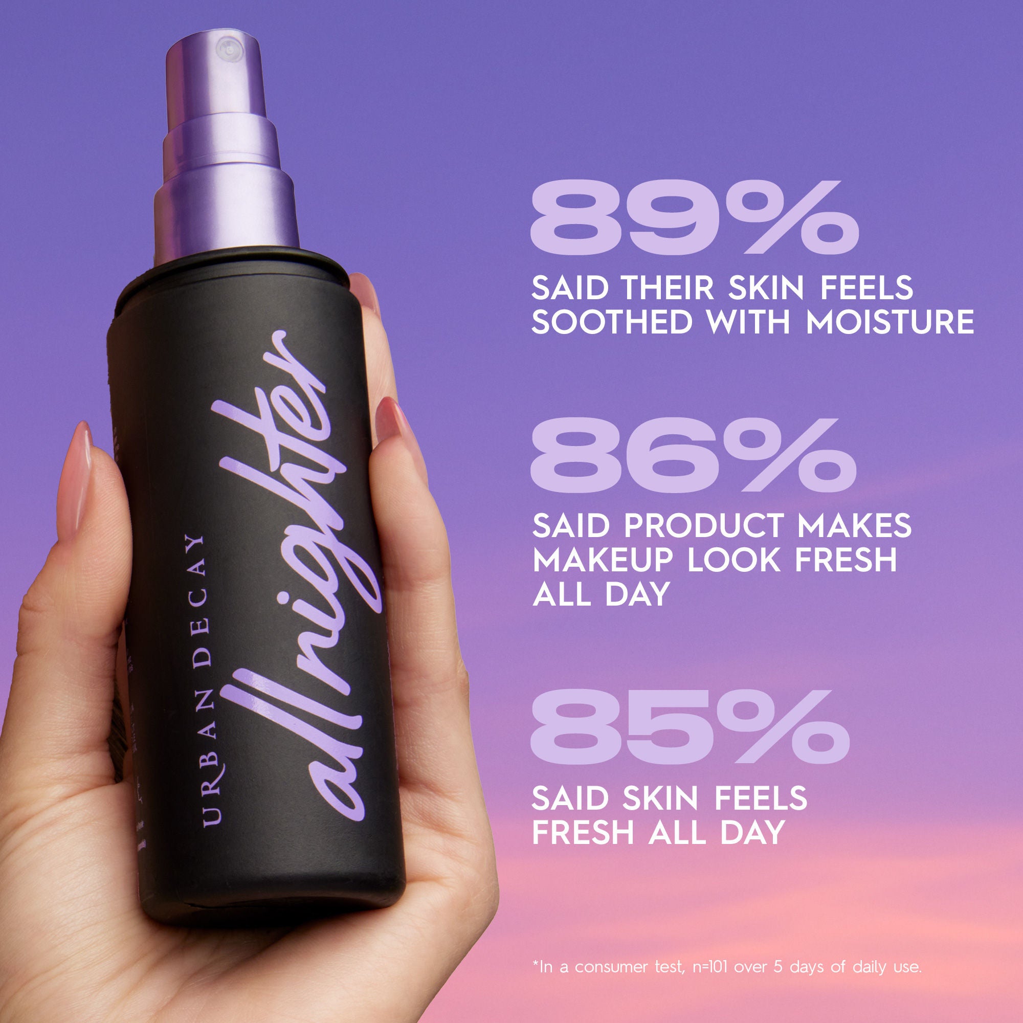 Urban Decay All Nighter Setting Spray Travel (30ml)