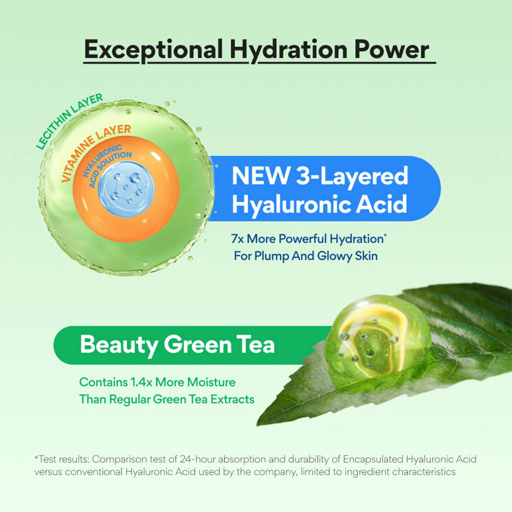 Innisfree Green Tea Hyaluronic Acid Seed Serum