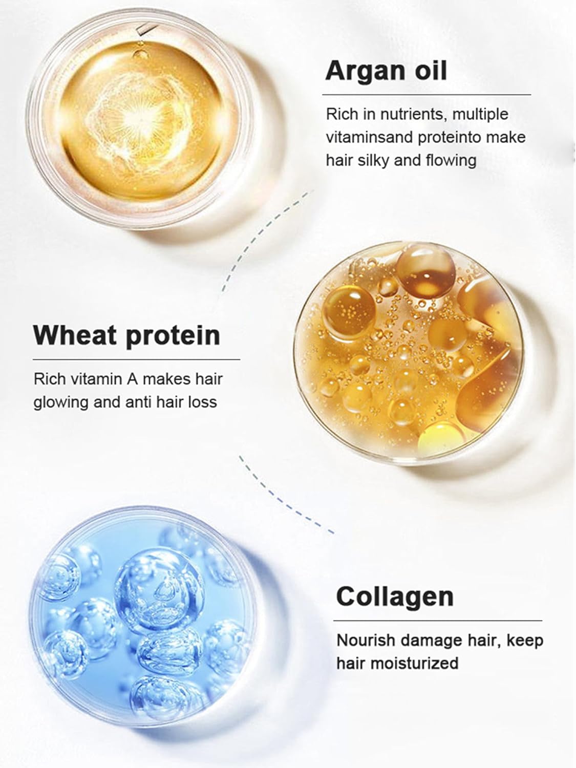 Karseell - Collagen Hair Mask - Deep Repair Conditioning & Hydration (500mL)