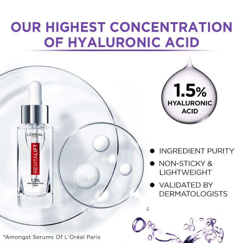 Loreal Paris - Revitalift 1.5% Hyaluronic Acid Face Serum (15mL)