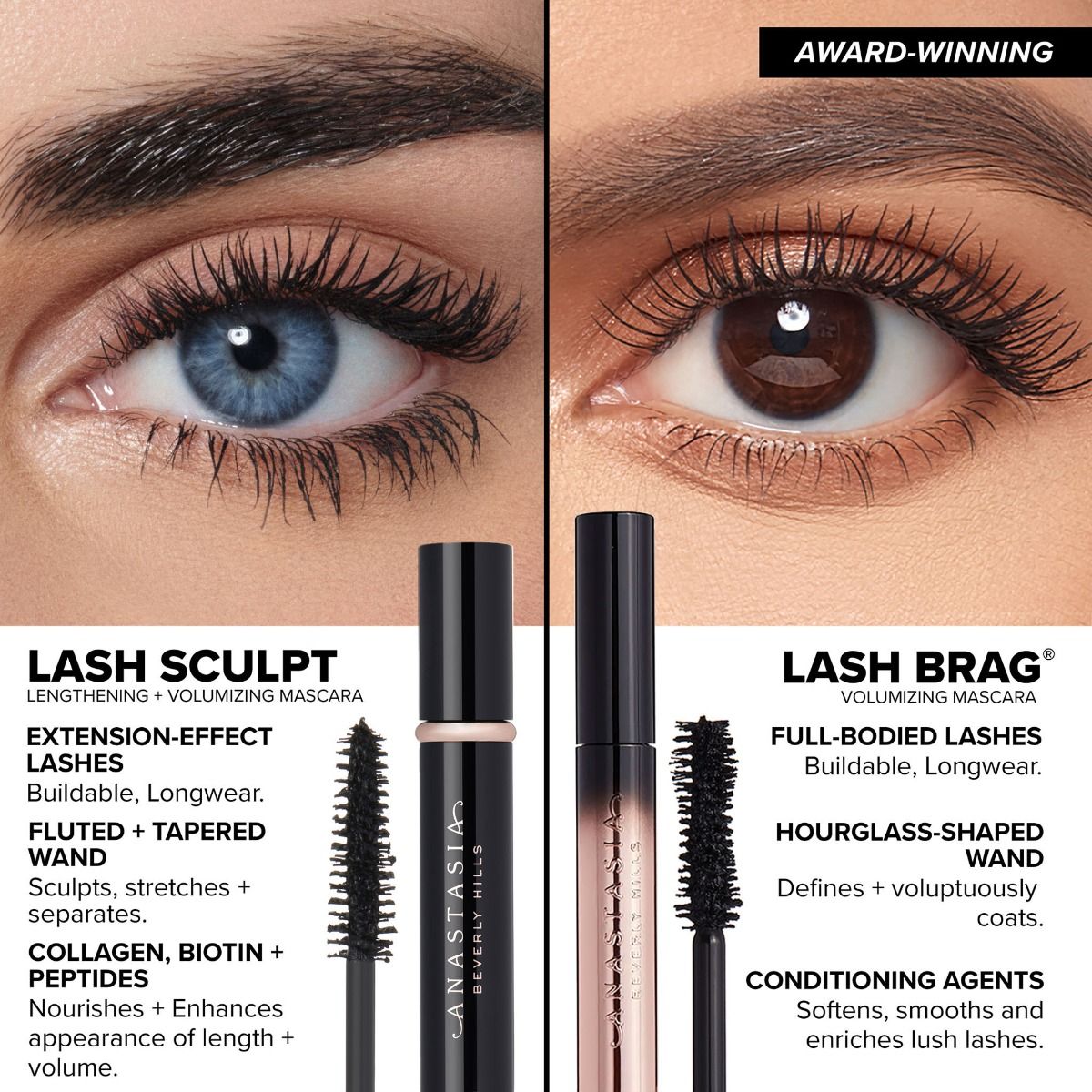 Anastasia Beverly Hills Lash Sculpt Lengthening and Volumizing Mascara - Full Size(10ml)
