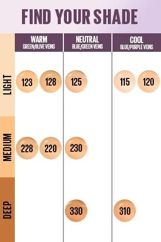 Maybelline New York - SUPER STAY LUMI MATTE FOUNDATION (35mL)