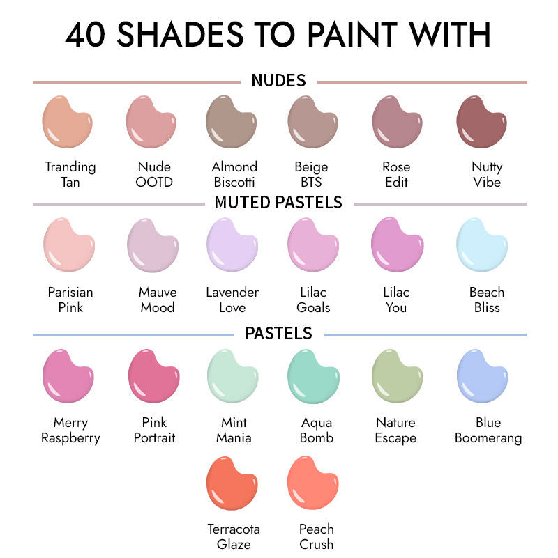 Nykaa InstaLike Long Lasting Nail Enamel - Juicy Berries 481