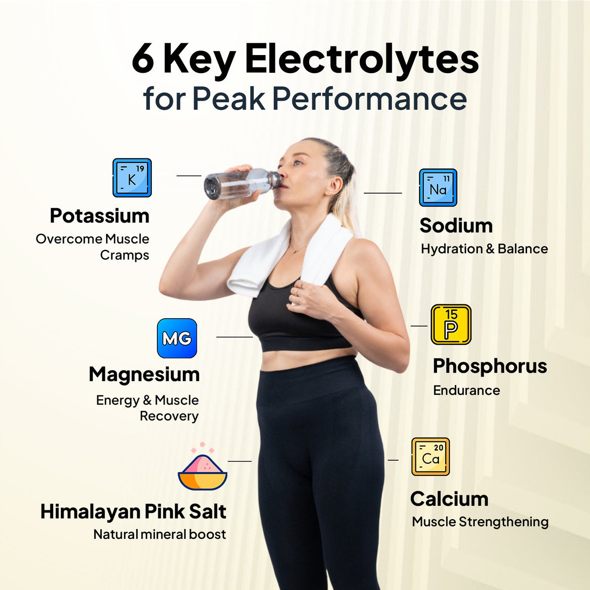 Miduty Keto Electrolytes (Energy Drink)
