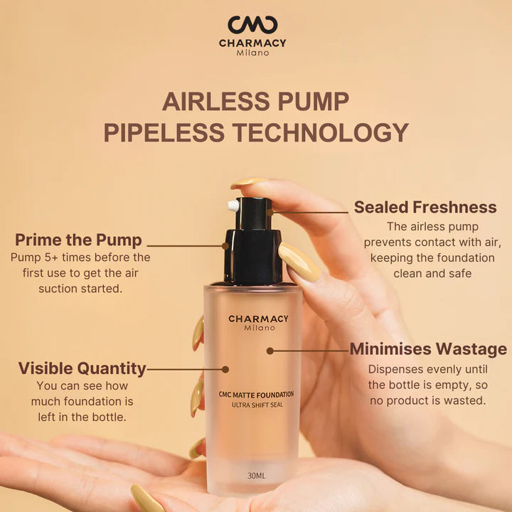 Charmacy Milano - Matte foundation (30ML)