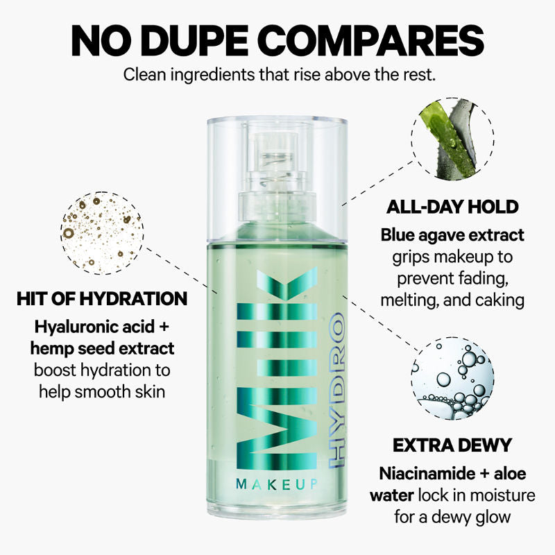 MILK MAKEUP Hydro Grip Primer (30ml)
