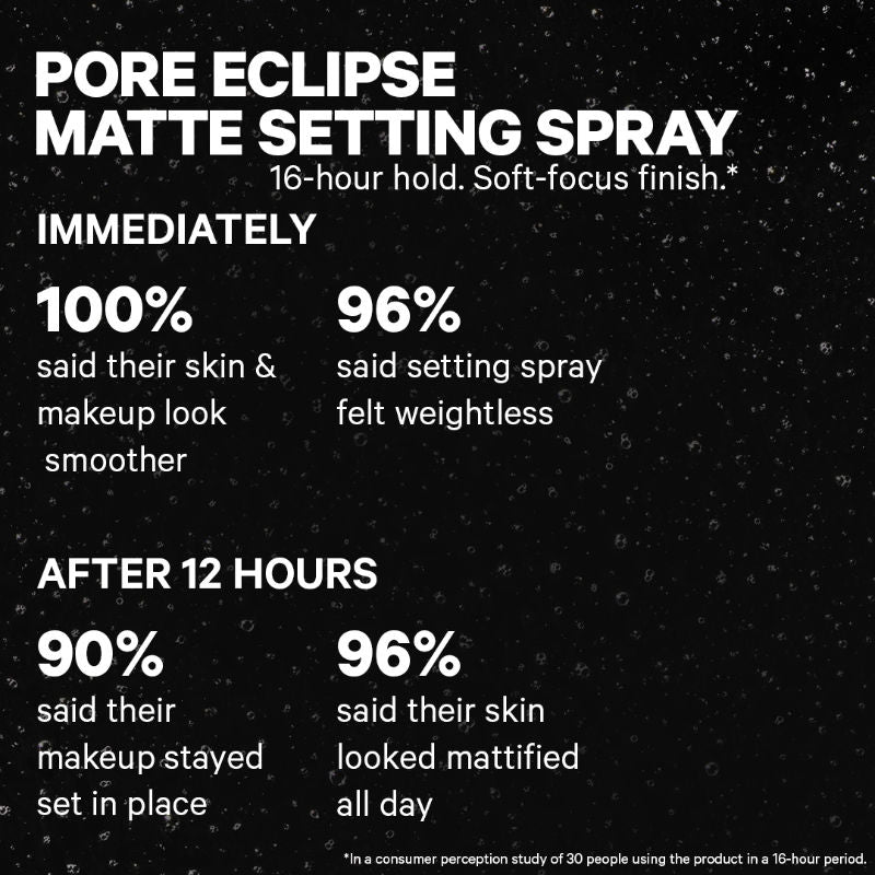 MILK MAKEUP Pore Eclipse Setting Spray Travel (40ml)