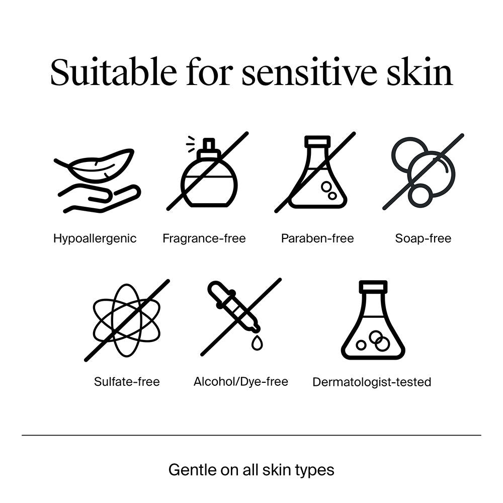 Neutrogena Ultra Gentle Creamy Face Cleanser Moisturizing Face Wash for Dry, Oily, Sensitive Skin (200ml)