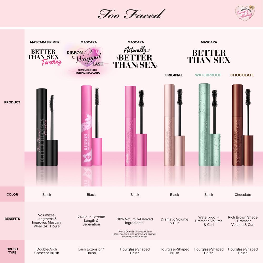 Too Faced Black Ribbon Wrapped Lash Lengthening Mascara (8ml)