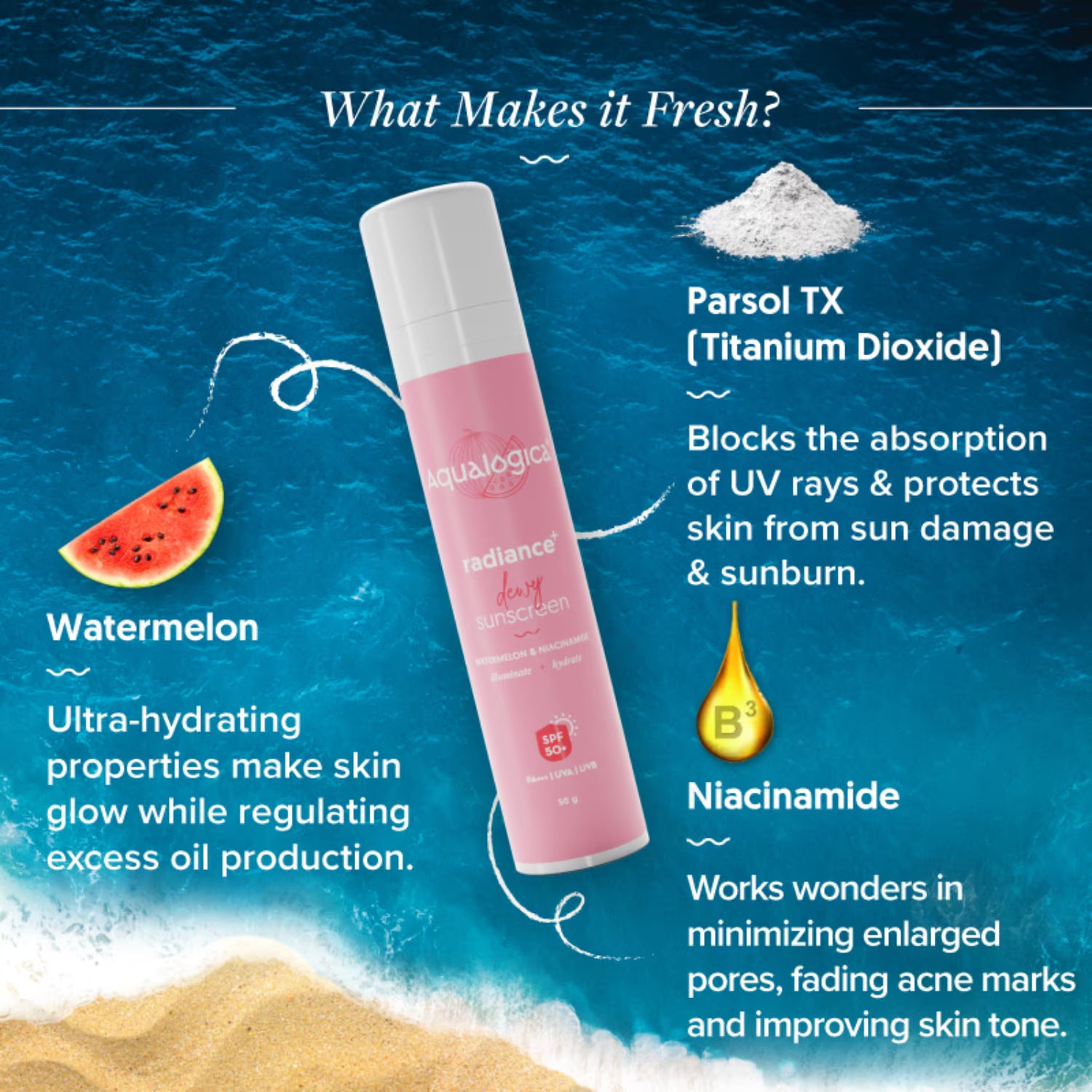 Aqualogica - Radiance+ Dewy Sunscreen (50g)