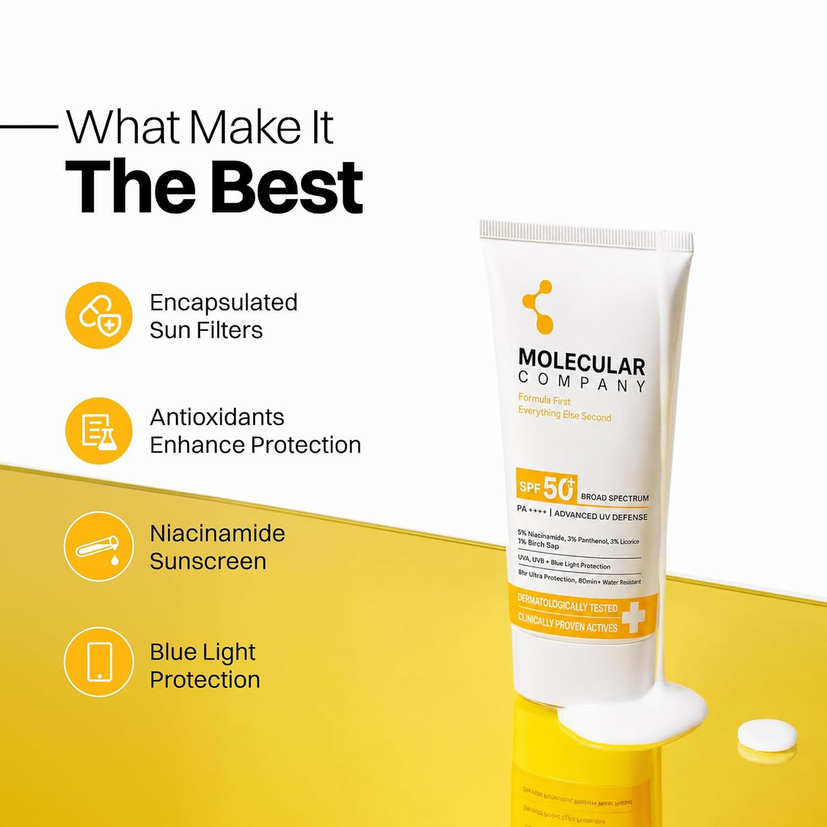 Molecular Company SPF 50+ Pa++++ Face Sunscreen Gel, 50g x 3 | 2X Moisturising than Hyaluronic Acid | With 5% Niacinamide, 3% Panthenol, 3% Lecorice, 1% Birch S
