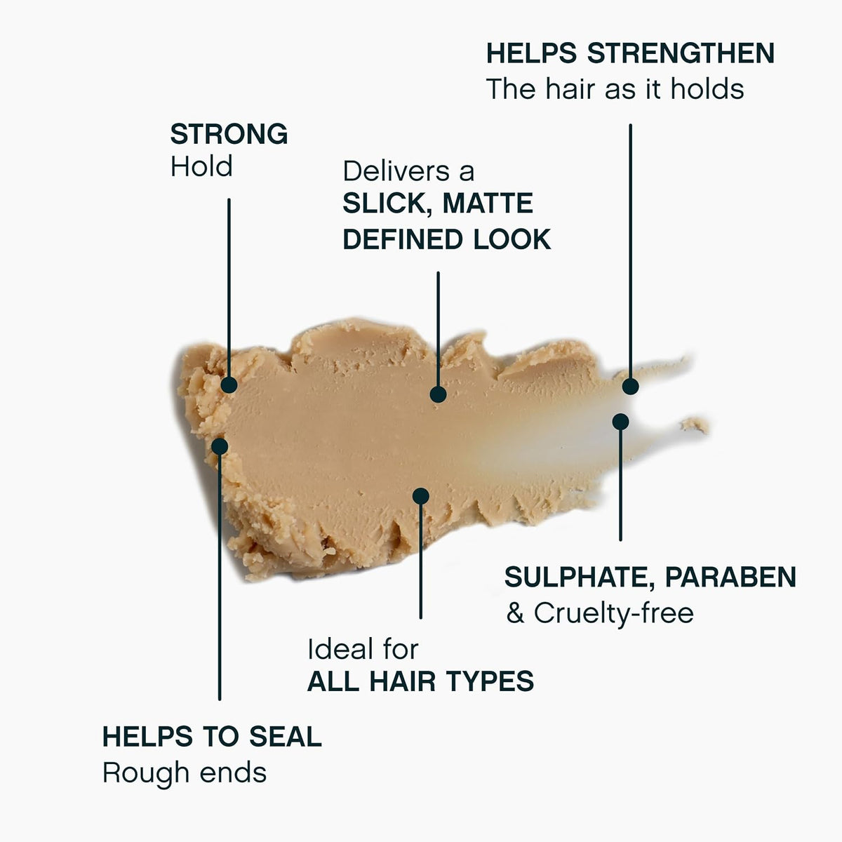 KEVIN.MURPHY ROUGH.RIDER Mouldable Styling Clay, All Hair Types, 2-Pack 3.5 Ounce (Pack of 2)