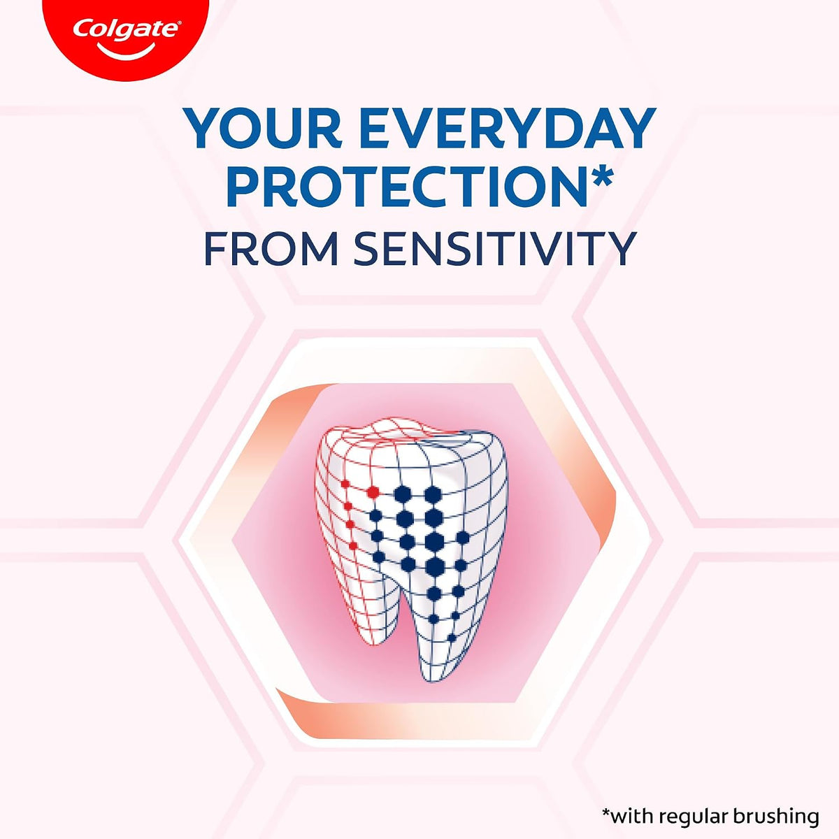 Colgate Sensitive Everyday Protection Toothpaste, Combo Pack Of 160g (80g X 2), Specifically Developed For Sensitive Teeth & Healthy Gums, Colgate Toothpaste Fo