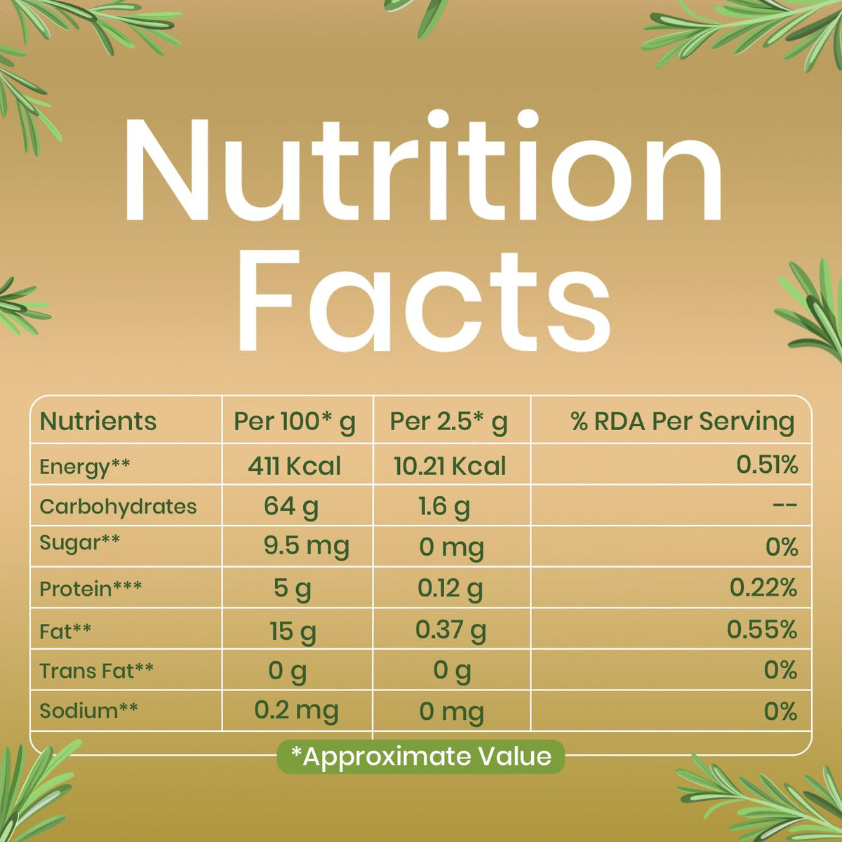 NutroVally Dried Rosemary Leaves 100g | Natural Food Grade Rosemary Leaves Organic | For Hair Care, Rosemary Water, Tea & Seasoning | Resealable Zipper Pouch