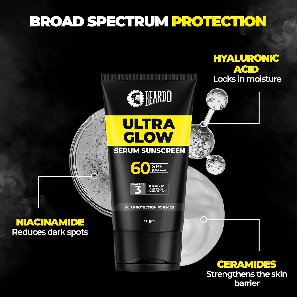 Beardo Ultra Glow Serum Sunscreen SPF 60 PA++++| UVA/UVB Protection | No White Cast | Ultra Lightweight 3 in 1 with Niacinamide, Ceramides & Hyaluronic Acid | N