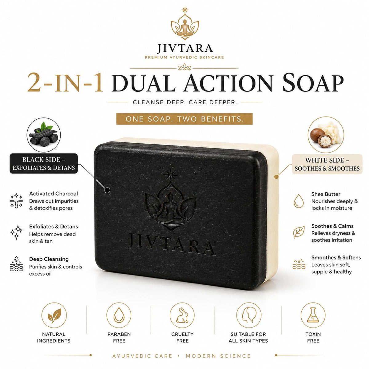 Detan Soap Pack of 3 | 2-in-1 Dual Action Charcoal & Shea Butter Soap Men & Women | Exfoliating Black Side, Soothing White Side | Deep Cleansing, Tan Removal &
