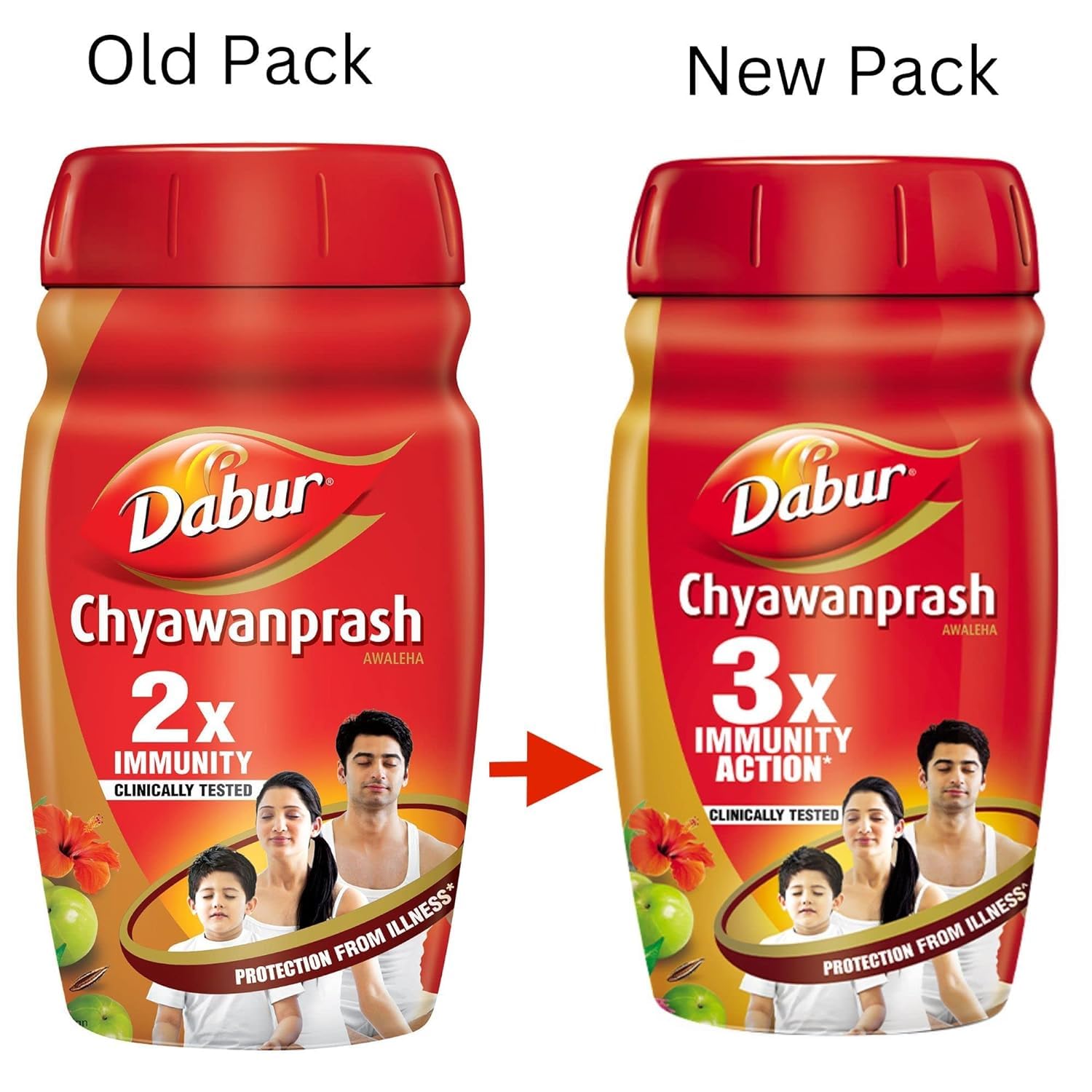 Dabur Chyawanprash: 2X Immunity, helps Build Strength and Stamina-250gDabur Chyawanprash: 2X Immunity, helps Build Strength and Stamina-250g