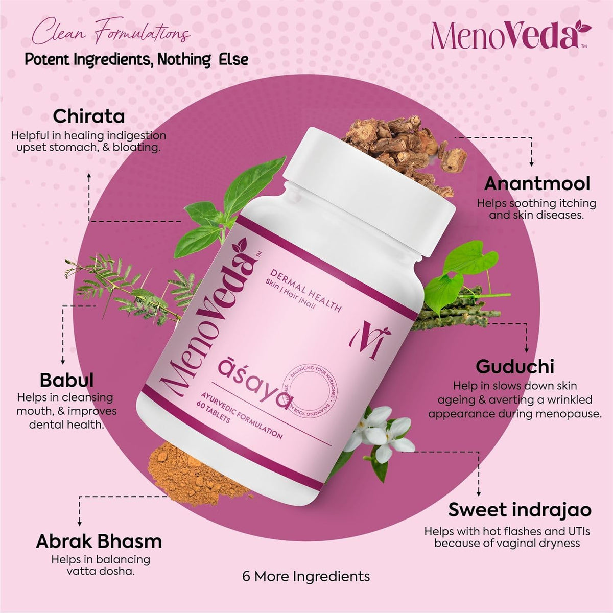 Menoveda Asaya Menopause Support Supplement for Women – 60 Tablets (Pack of 2) | Skin, Hair & Nail Health with Hormone Balance Support | Perimenopause & Menopau