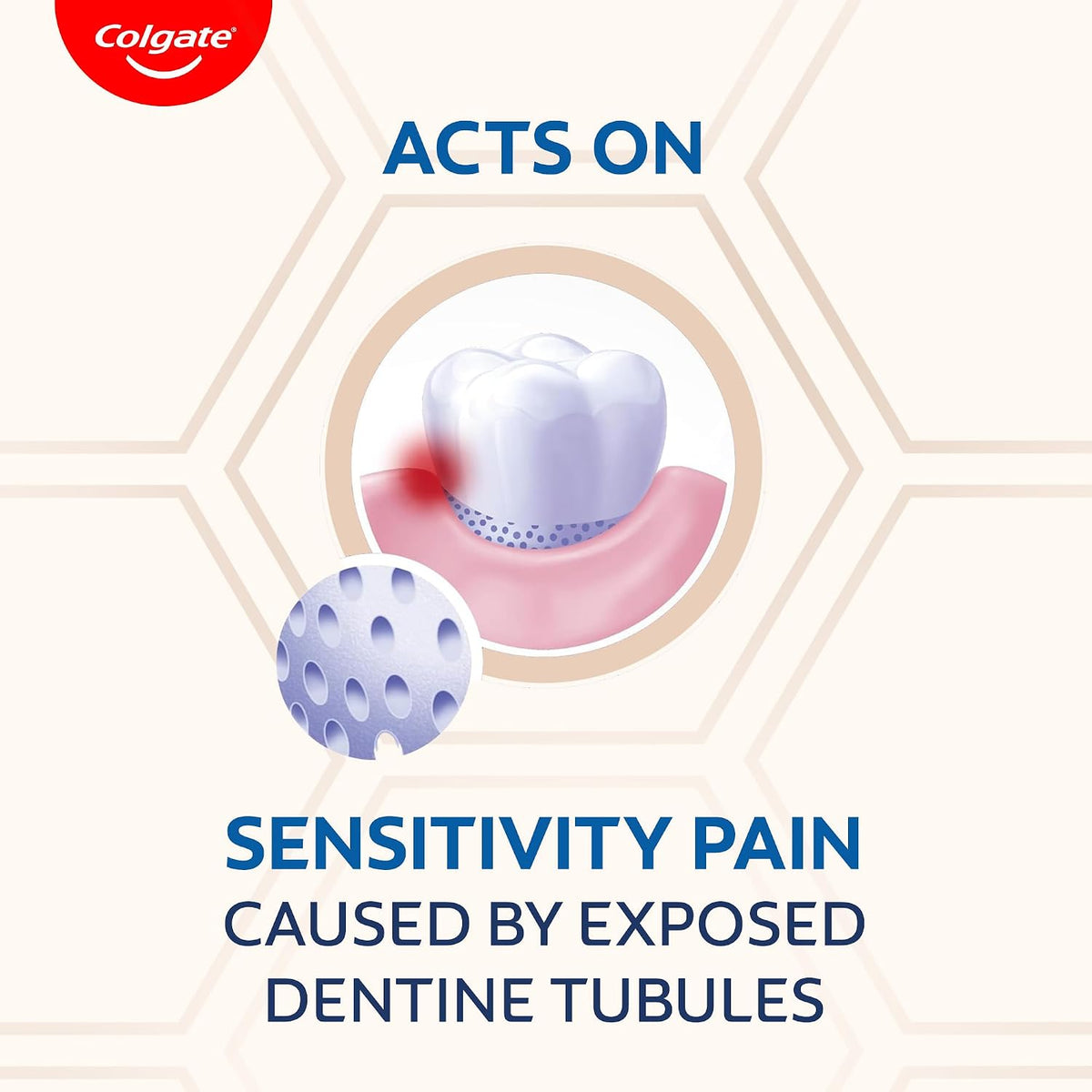 Colgate Sensitive Toothpaste with Clove Oil, for Sensitivity Relief, 160g, 160 g (Pack of 1)