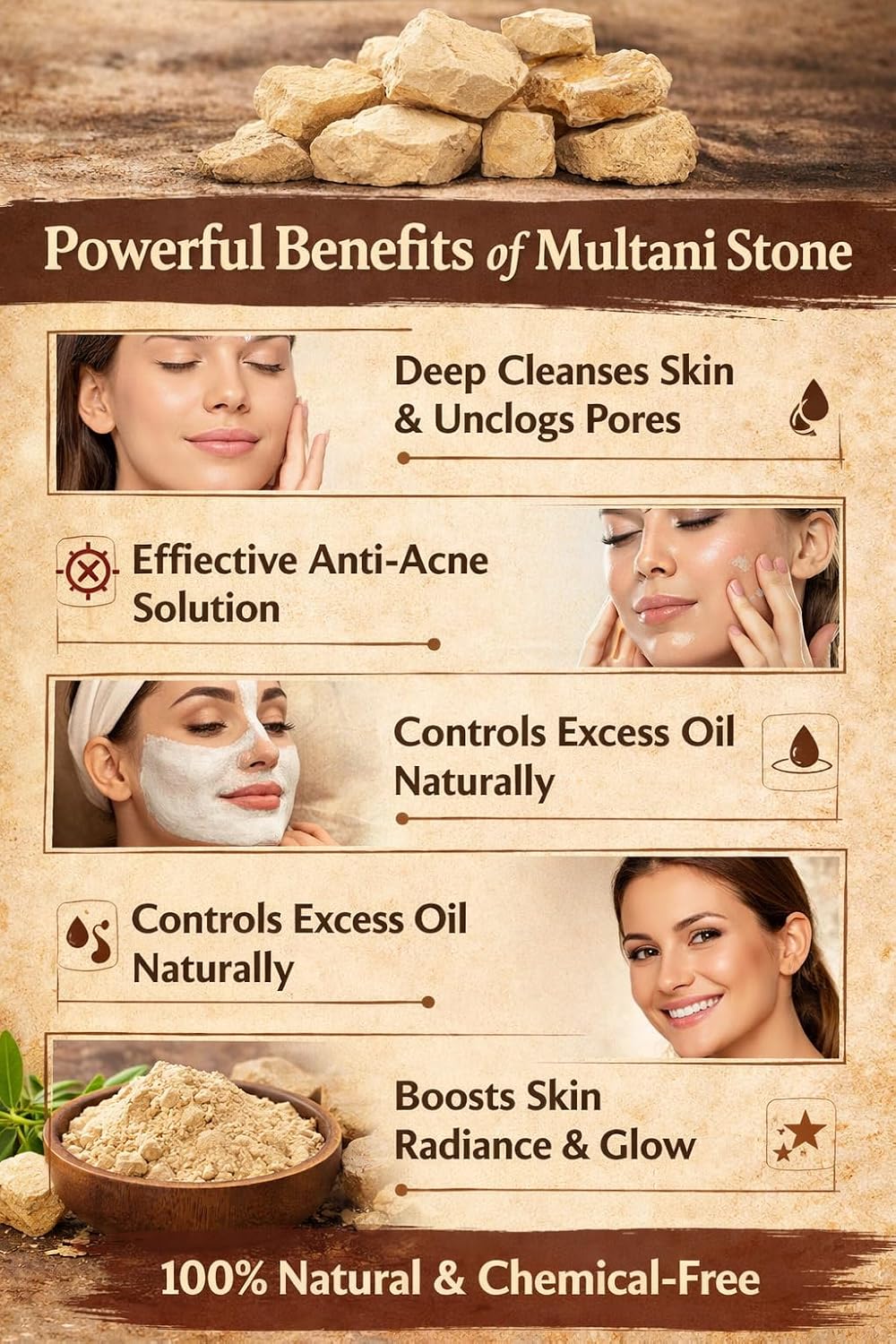 Natural Stone Multani Mitti Raw Fuller's Earth Pieces, 1 kg