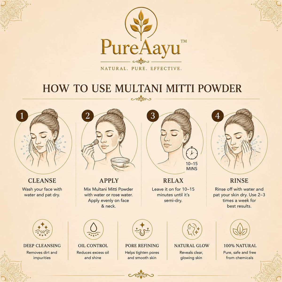 Multani Mitti Powder, Natural Fuller’s Earth Clay for Face, Hair & Skin, 250g