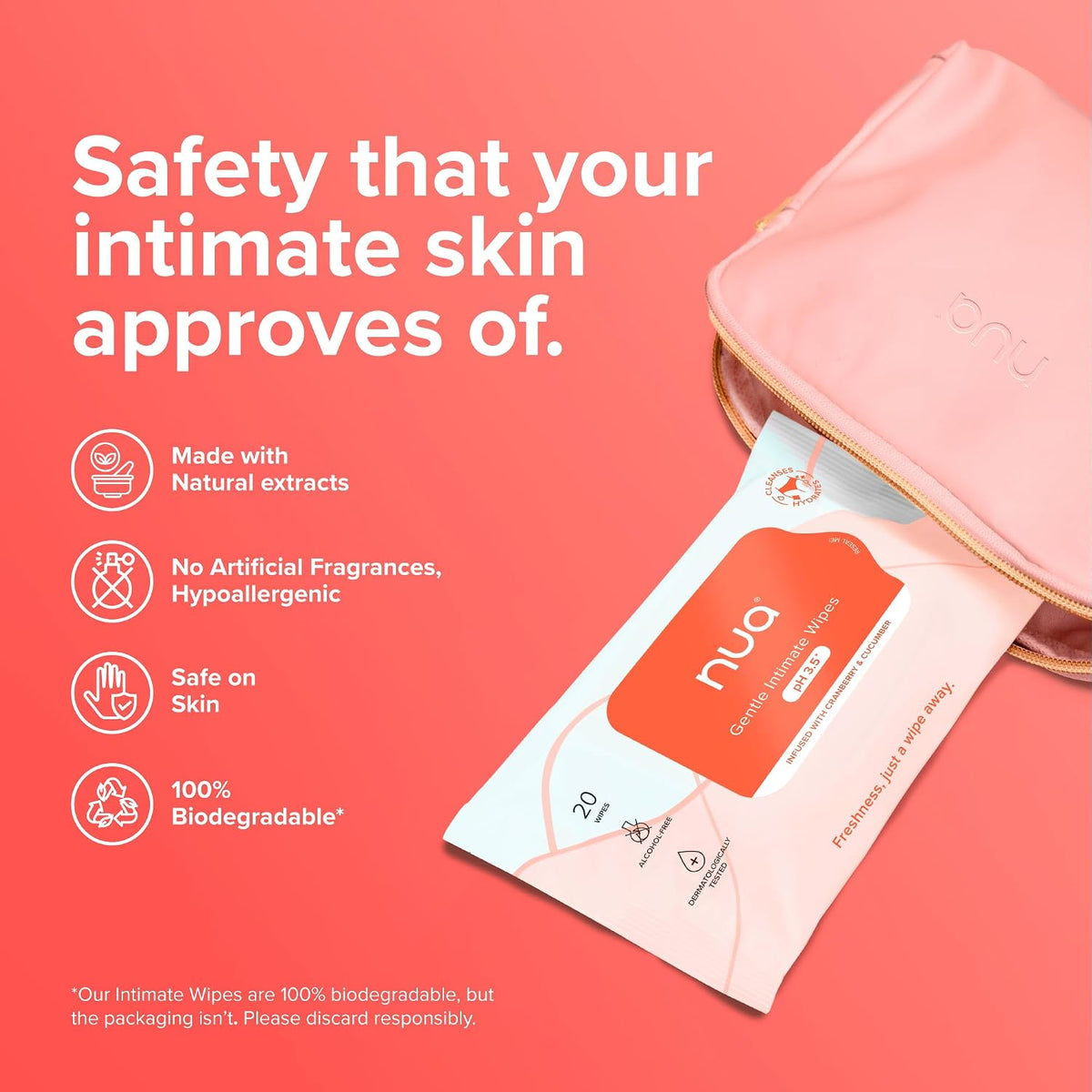 Nua Gentle Intimate Wipes | Infused with Cranberry, Cucumber and Aloe | Alcohol and Artificial-Fragrance Free | 100% Biodegradable 20.0