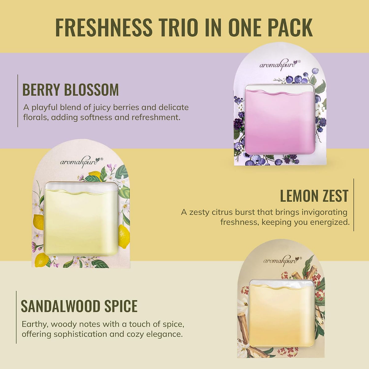 Aromahpure Gel Wink Hanging Car Perfume | Long-Lasting Gel Based Car Air Freshener | Car Accessories | Last Up to 30 Days (Sandal-Lemon-Berry)