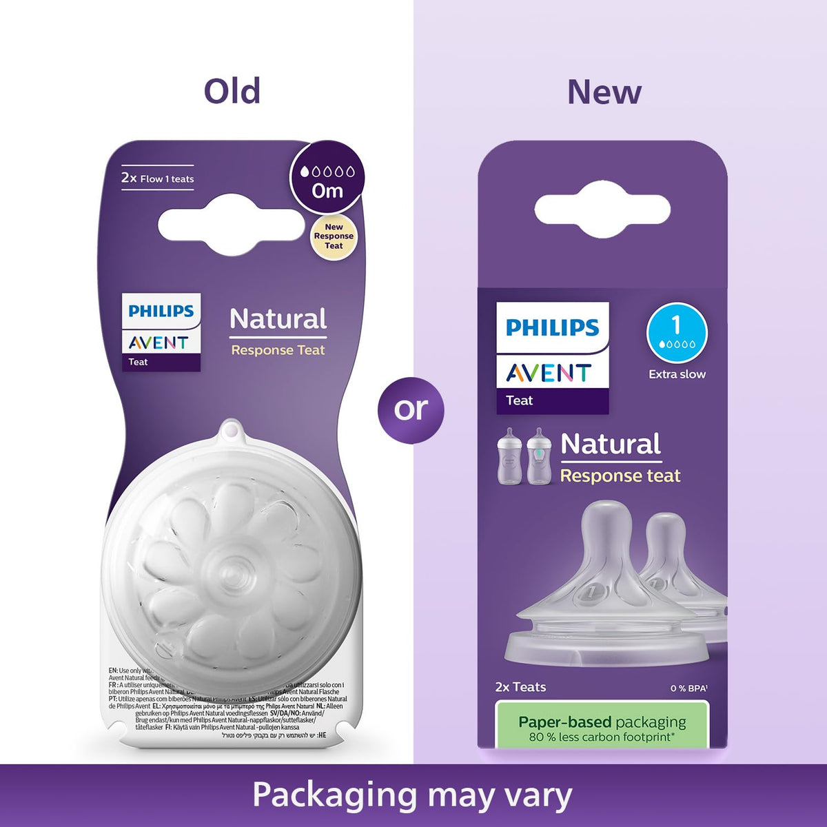 Philips Avent Natural Response Bottle Teat - 2 x Baby Bottle Flow 1 Teats for Newborn Babies, 0 Months, BPA Free (Model SCY961/02)