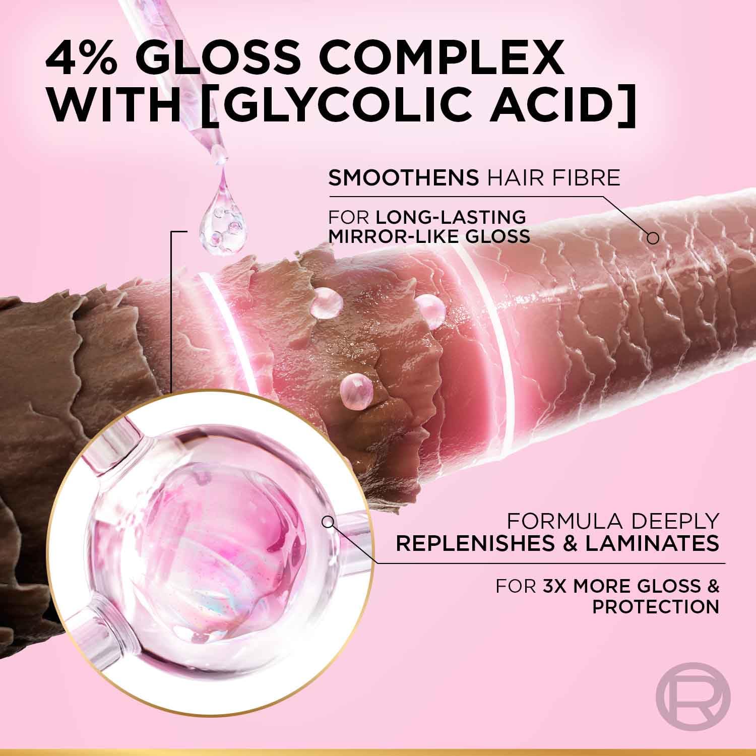 L’Oréal Paris Glycolic Gloss Shine sealing conditioner, powered by 4% Glycolic Acid, for dull hair, smoothens hair fiber for 3x more gloss, 340ml